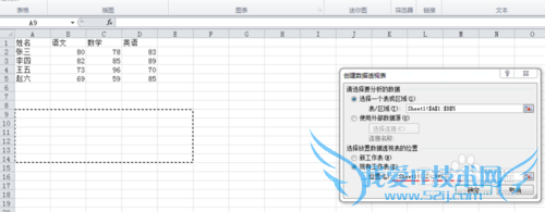 如何制作excel数据透视表和数据透视图