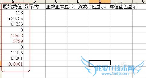 Excel技巧之——自定义数字格式