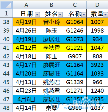 excel 2007,2010和2013如何按照颜色排序