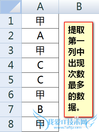 excel如何筛选或提取出现次数最多的数据