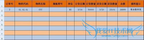 excel自制采购跟踪模板