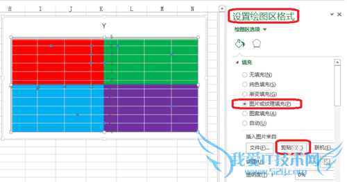Excel彩色四象限图怎么做