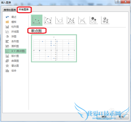 Excel彩色四象限图怎么做
