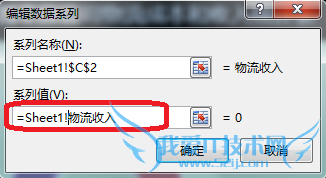 Excel动态圆环图怎么制作