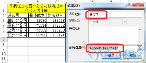 Excel动态圆环图怎么制作