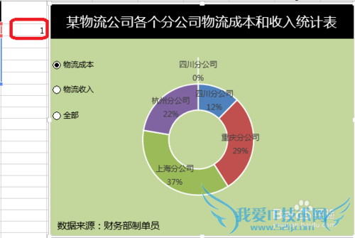 Excel动态圆环图怎么制作