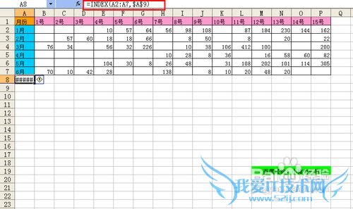ExcelINDEX̬ͼ