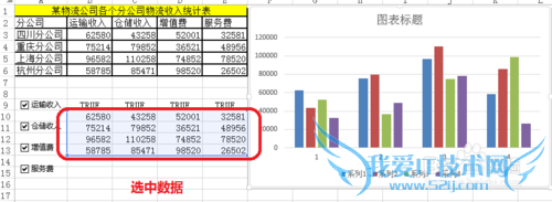 Excel动态图表制作带复选框控件