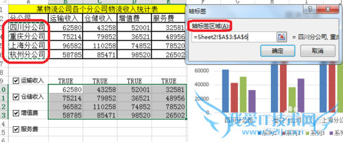 Excel动态图表制作带复选框控件