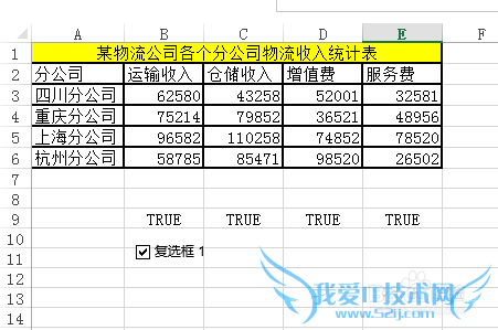 Excel动态图表制作带复选框控件