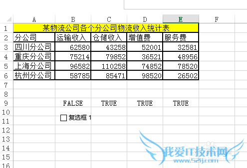 Excel动态图表制作带复选框控件