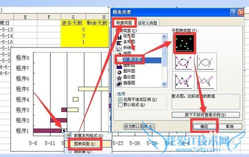 excel中用堆积柱状图和散点图改造成甘特图