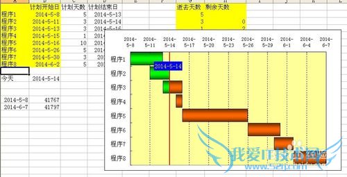 excelöѻ״ͼɢͼɸͼ