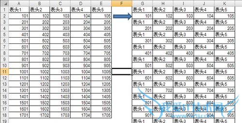 Excel中的隔行插入方法----定位法