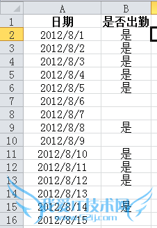 EXCELСɣ[3]ͳƷǿյԪ