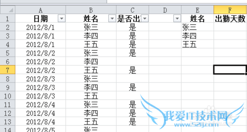 EXCELСɣ[3]ͳƷǿյԪ