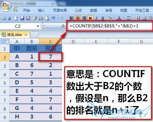 excel排名次函数公式,中国式排名