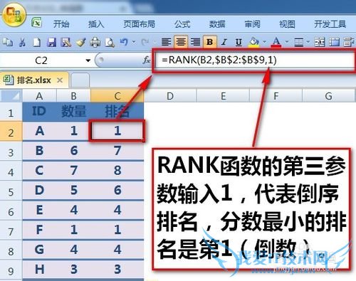excel排名次函数公式,中国式排名
