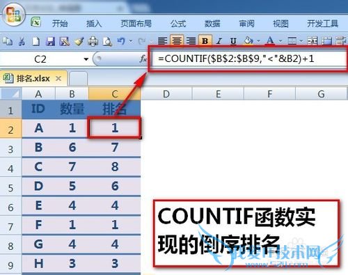 excel排名次函数公式,中国式排名