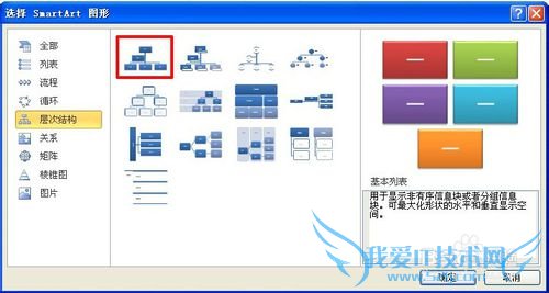 如何利用Excel SmartArt编辑、制作组织结构图