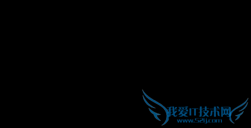 怎样在Excel中实现表格之间的跳转