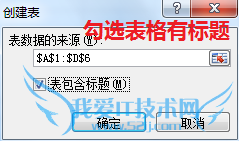 excel如何自动套用格式