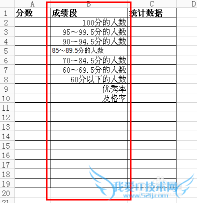 Excel中怎么快速统计成绩表中分数段人数