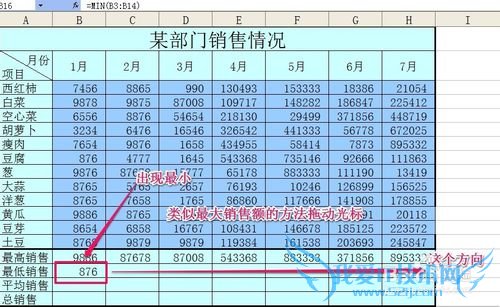 excel表格的基本操作方法之常用函数使用技巧