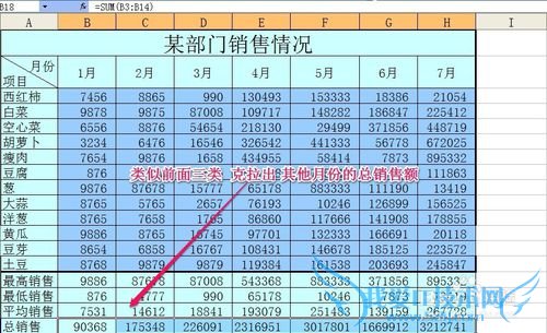 excel表格的基本操作方法之常用函数使用技巧