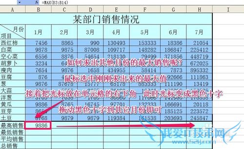 excel表格的基本操作方法之常用函数使用技巧