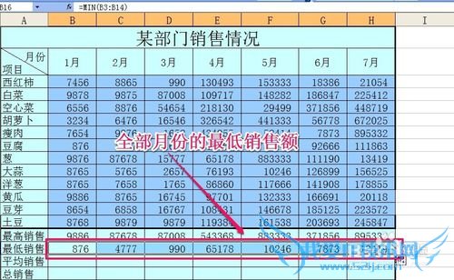 excel表格的基本操作方法之常用函数使用技巧