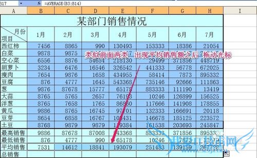 excel表格的基本操作方法之常用函数使用技巧