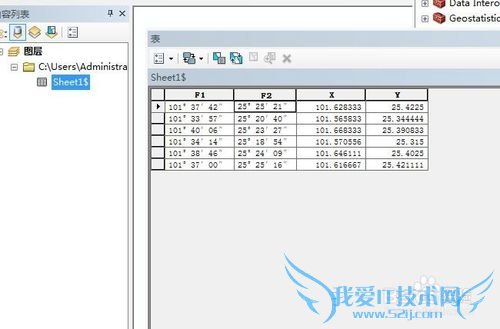 Arcgis10.1如何用坐标数据转点