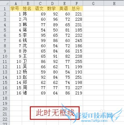 ExcelӦã[34]ζԱ߿ߣ
