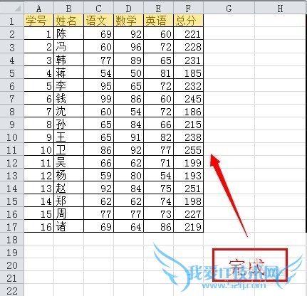 ExcelӦã[34]ζԱ߿ߣ