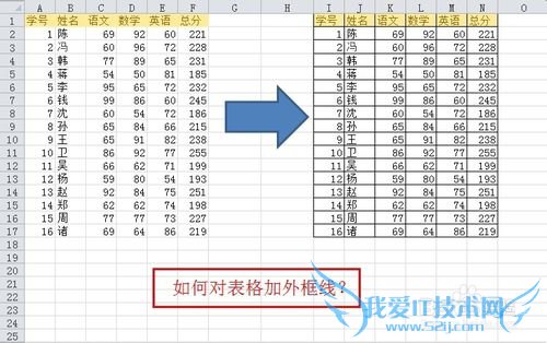 ExcelӦã[34]ζԱ߿ߣ