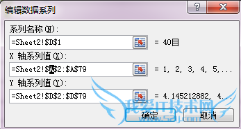EXCEL散点图折线图等横坐标纵坐标互换