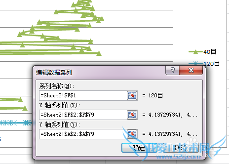 EXCEL散点图折线图等横坐标纵坐标互换