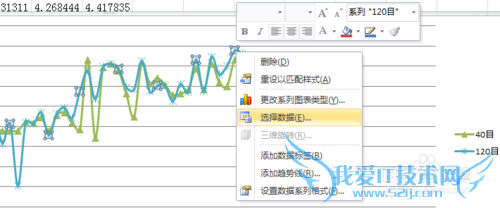 EXCEL散点图折线图等横坐标纵坐标互换