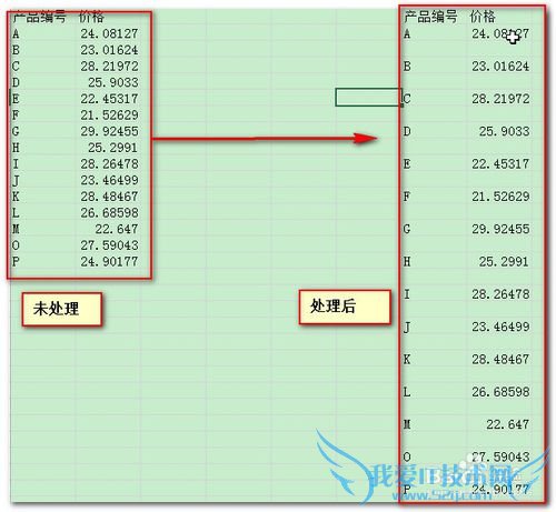 Excel中如何进行隔行插入,隔行插入绝技