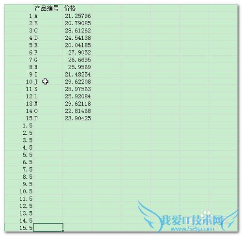 Excel中如何进行隔行插入,隔行插入绝技