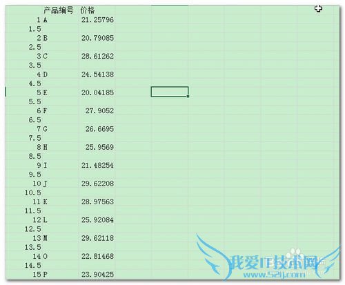 Excel中如何进行隔行插入,隔行插入绝技