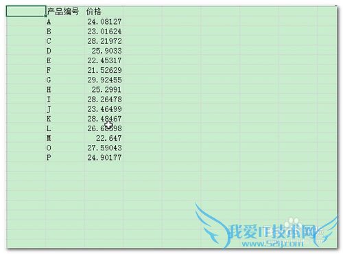 Excel中如何进行隔行插入,隔行插入绝技