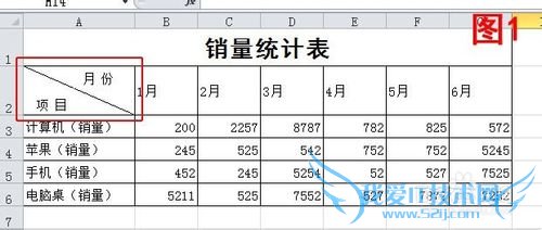 如何在Excel工作簿单元格中画出斜线并输入文字
