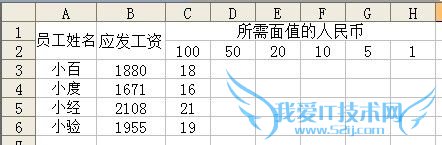 Excel怎样计算发放工资时所需各面值人民币张数