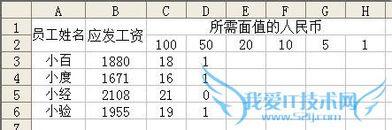 Excel怎样计算发放工资时所需各面值人民币张数