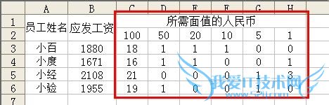 Excel怎样计算发放工资时所需各面值人民币张数