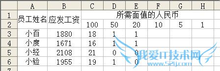Excel怎样计算发放工资时所需各面值人民币张数