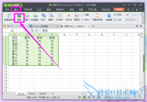 excel中如何插入、制作图表