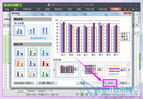 excel中如何插入、制作图表